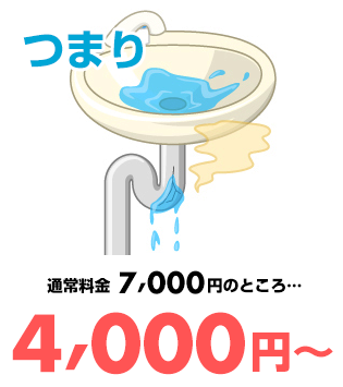つまり 通常7000円のところ...4000円～